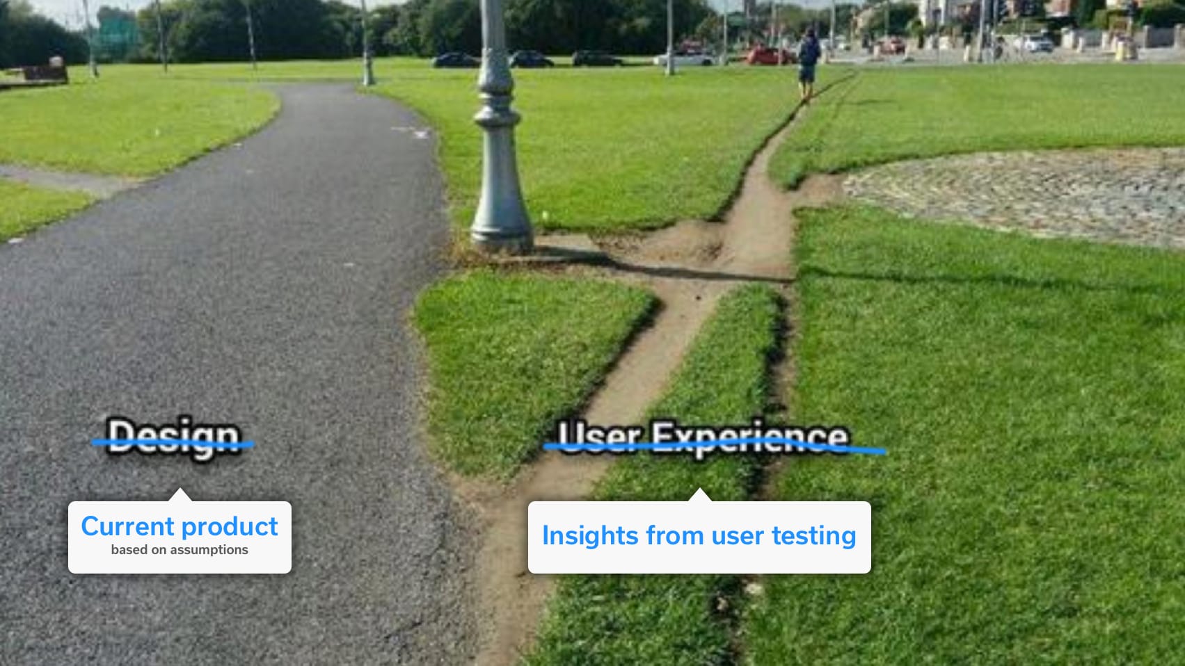 This is a well-known meme that sums up how dispensable design can become without user testing. We updated it according to our understanding. Source: @vinniequinn, twitter